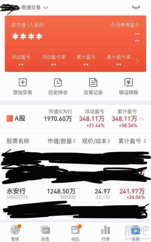 包含数据永安行韭菜成长数据的词条