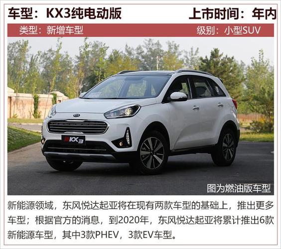 东风起亚suv汽车报价图闪电湖汽车科技公司(东风起亚所有车型图片大全)