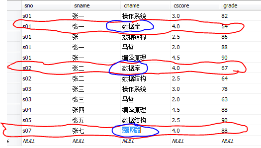 标签存储数据数据推导题(标签数据库)