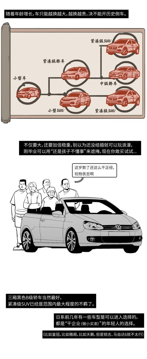 车戏车知识知识记忆内容(车戏 怎么写)