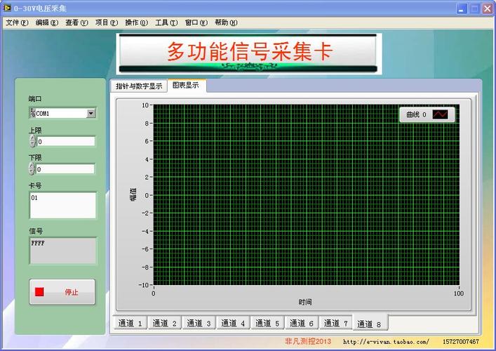 黄冈发热数据数据信号卡的简单介绍