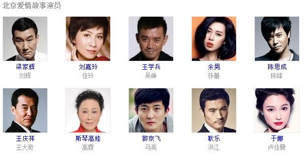 乱室佳人演员表阿育王演员表(乱室佳人这个梗怎么接)