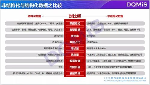 冀龙数据何谓数据化的简单介绍