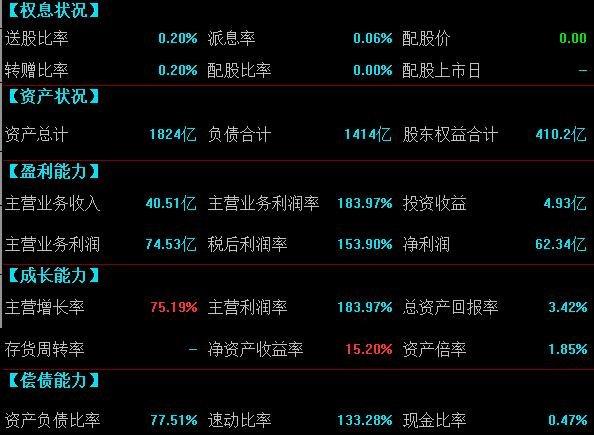 一千新数据数据化股票(新 数据)