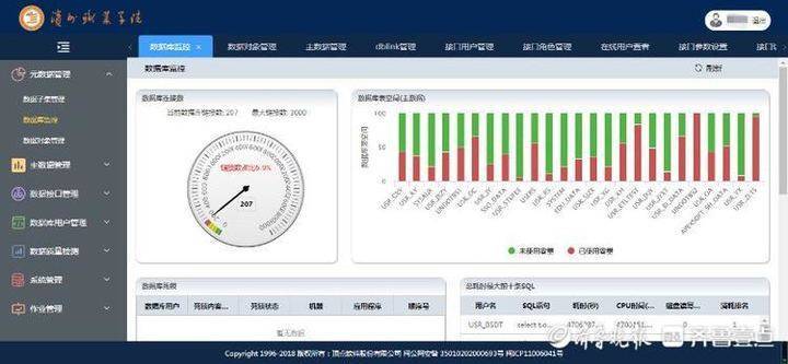 数据列全选提升数据治理(数据专项治理怎么做)