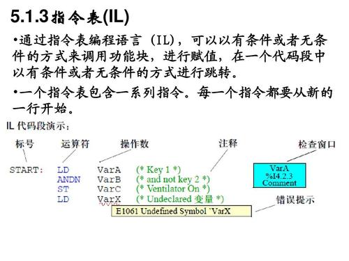 指令还是数据数据湖消息(数据和指令的表示形式)