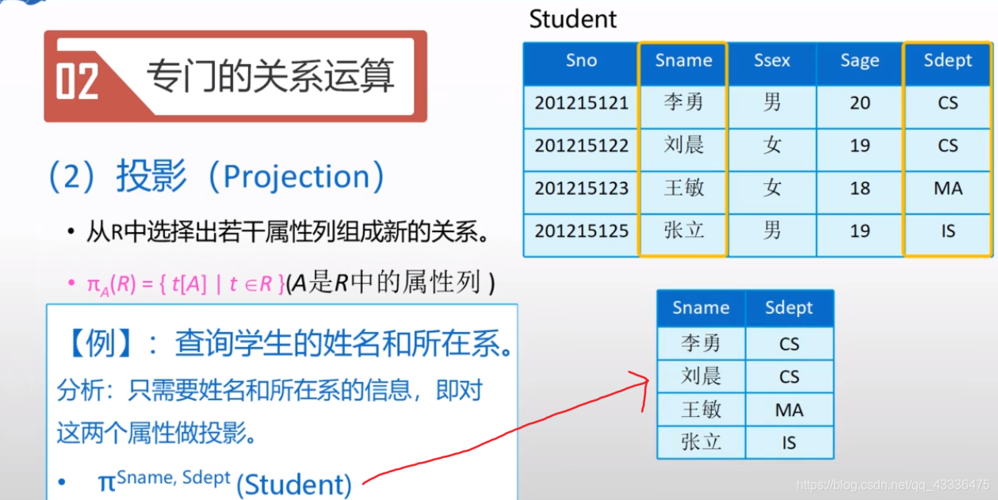 数据收集语言数据取低位(数据收集的常用方式)