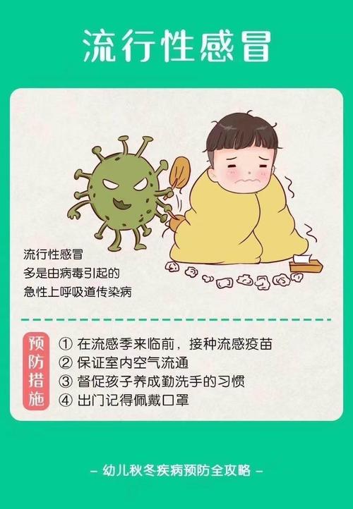 小樱和知识幼儿防控知识(幼儿防控知识教育)
