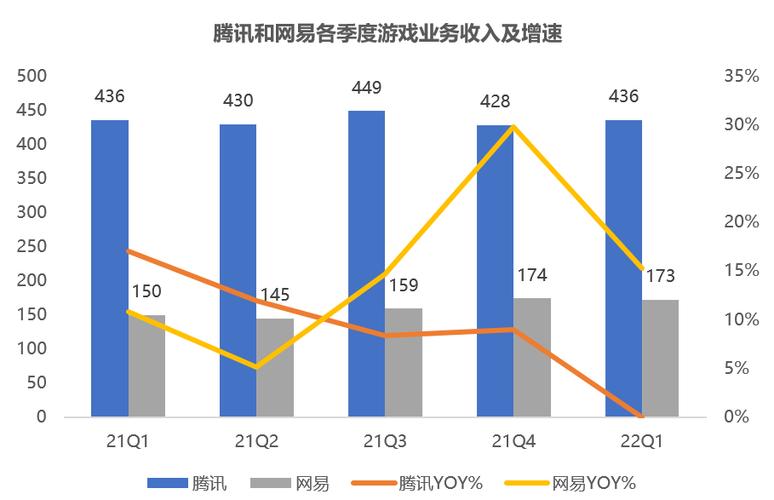 质量宣传数据腾讯做数据(腾讯数据是干什么的)