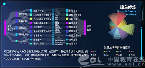数据为建兰公安依托数据(公安数据源)
