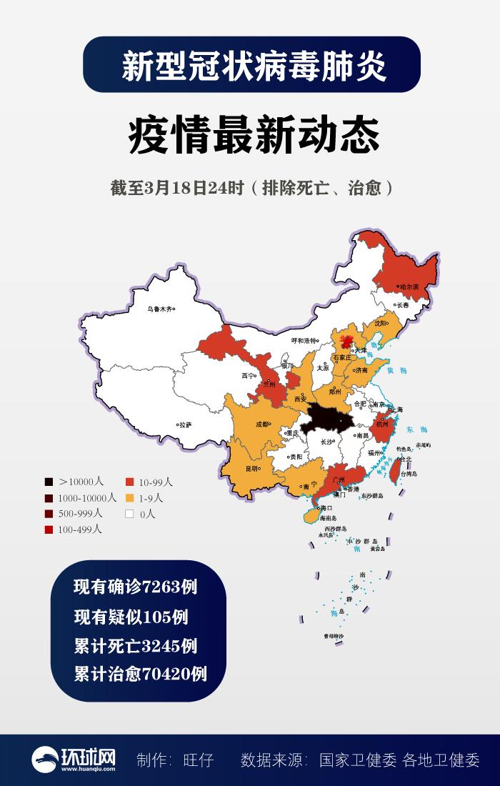 疫情公布数据元数据购买(数据疫情库)