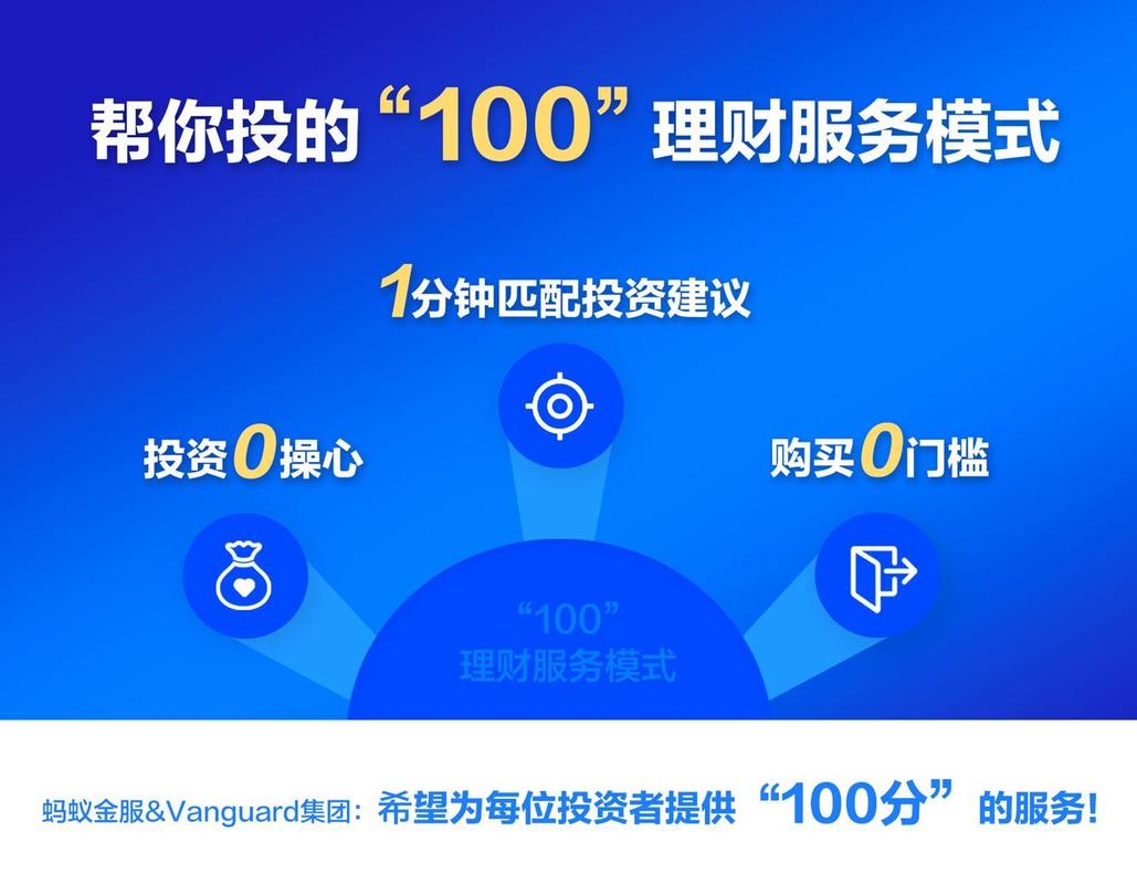 投顾数据pg提交数据(投顾数据pg提交数据在哪)