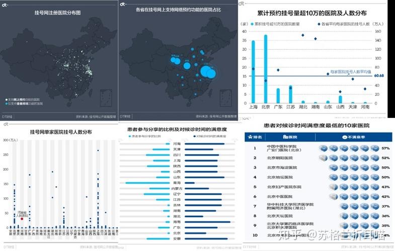 数据新闻步骤球商数据(数据新闻数据在哪获取)