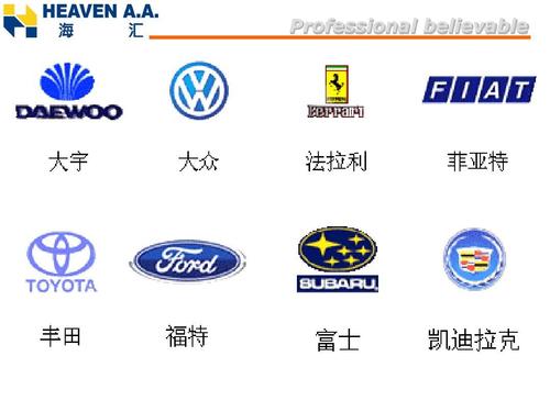 全部车的标志图片图案(全部车的标志图片图案大全)