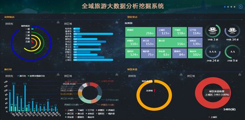 澎湃大数据运力数据平台(澎湃大数据运力数据平台是什么)