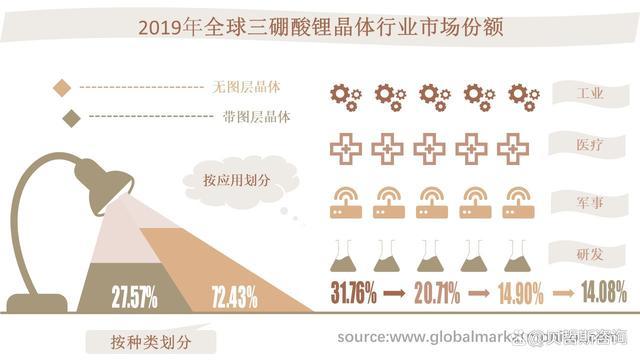 数据女演员晶体数据网站(晶体学数据)