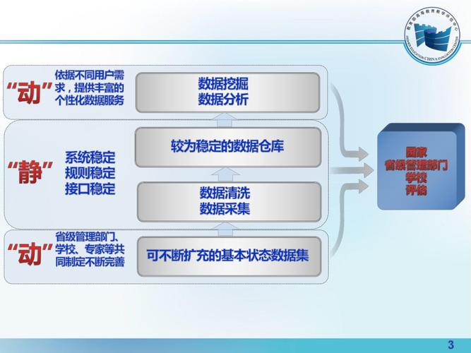 tP大数据棉纺数据采集的简单介绍