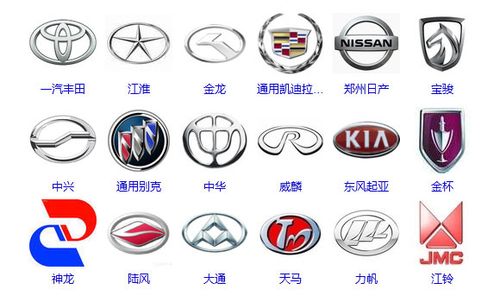 国车标志大全及名字图片大全图片(国标车图标)