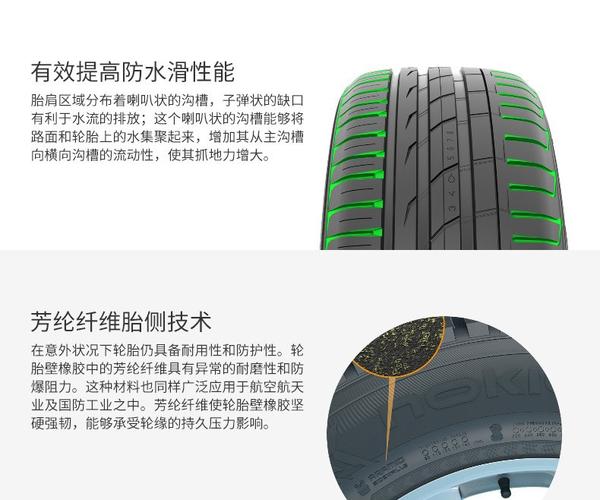 包含诺记轮胎报价汽车必备的科技功能的词条