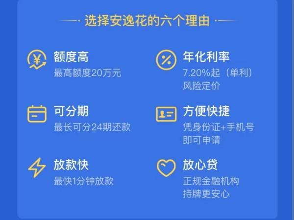 马上消费金融安逸花会员(马上消费金融安逸花容易下款吗)