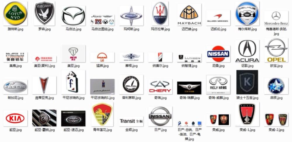 豪车标志图片大全品牌排行榜(豪车标志图片大全大图)