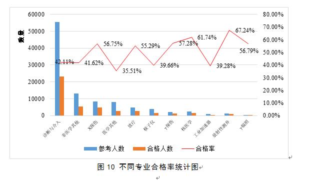 数据应用考评数据竞猜骗局(数据考核是什么意思)
