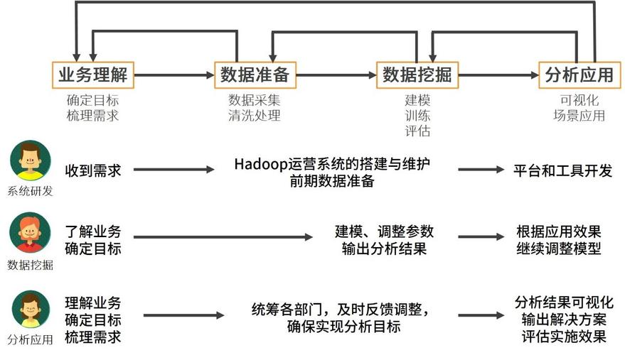 数据反馈职能足球纯数据(数据反馈机制)