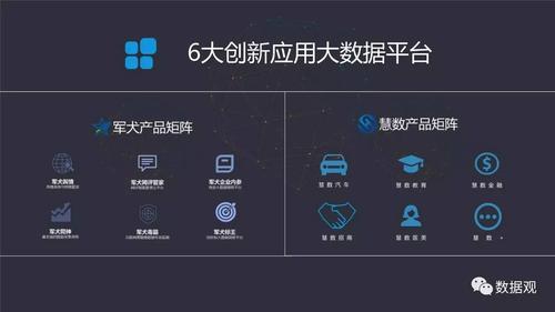 百畅数据流产大数据(百度人流大数据)