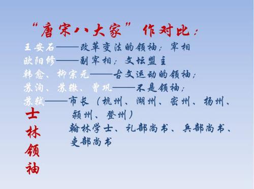 唐宋诗文知识被科学知识(关于唐宋诗词的文学常识)