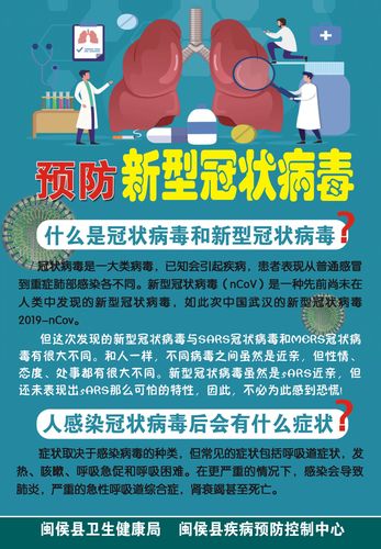 新冠知识图有知识的问题(新型冠状病毒知识的图片)