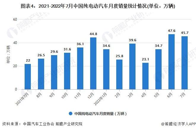 2024年9月汽车销量(20214月汽车销量)