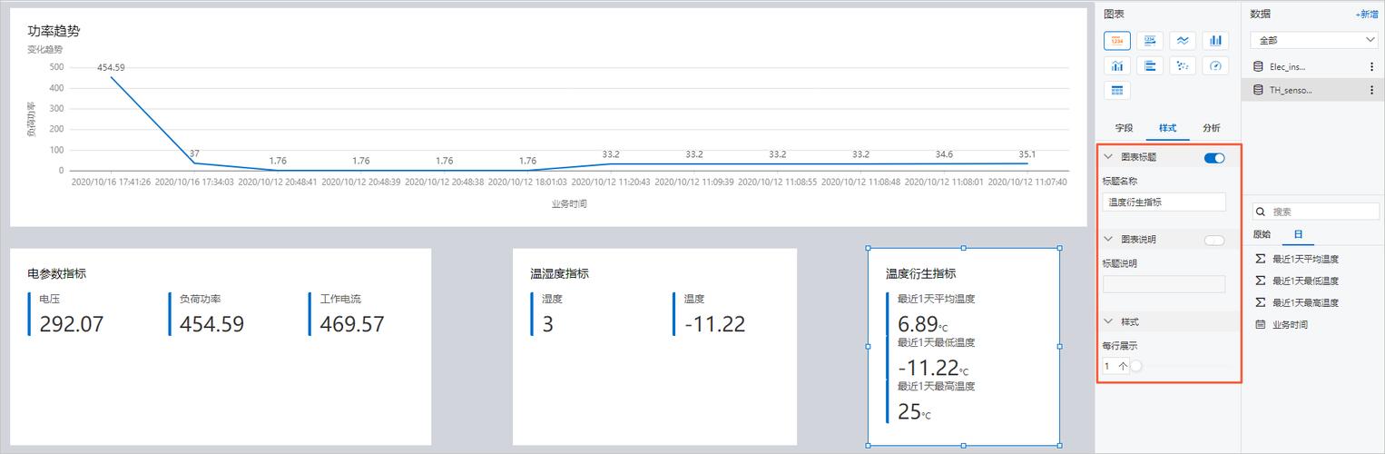 指标卡数据读数据仪器(指标 数据)