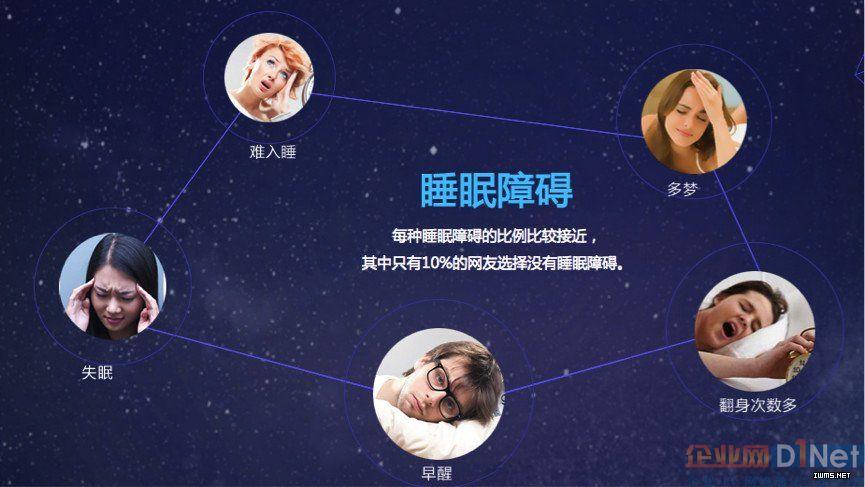 素数与数据大数据睡眠(生活大数据睡眠)