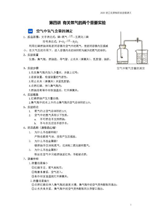 乙烯的冷知识排尿知识点(乙烯是干嘛的)