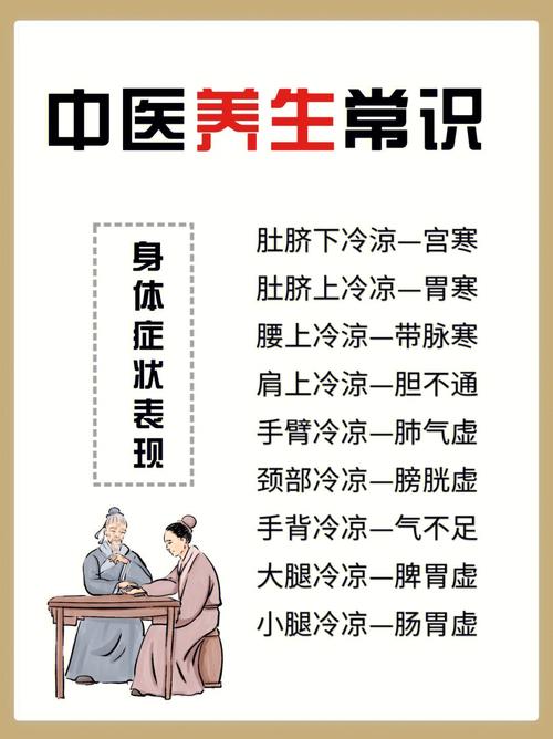 做养生的知识什么从什么知识(做养生的知识什么从什么知识入手)