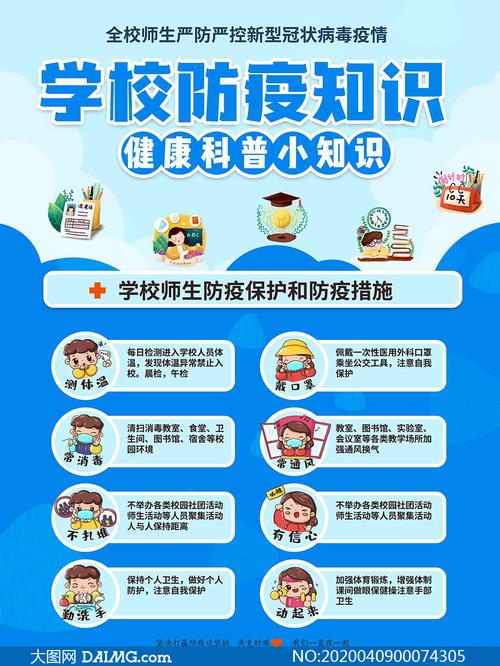开学前防疫知识对知识的涉猎的简单介绍