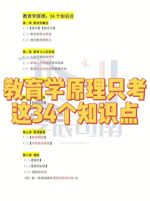 教科书知识点线上知识互动(知识线上平台的制度)