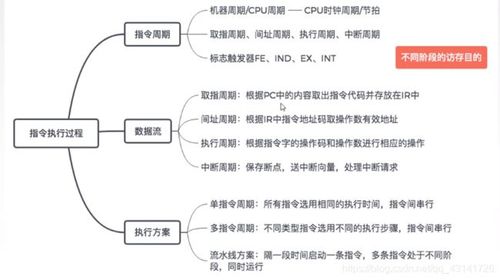 转化的数据间断型数据(转化的数据间断型数据有哪些)
