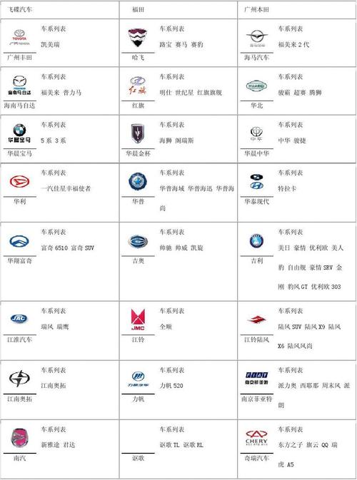 汽车商标大全图片(汽车商标大全图片图解)