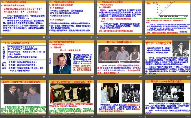 建交知识点前卫知识界(建交有什么意义)