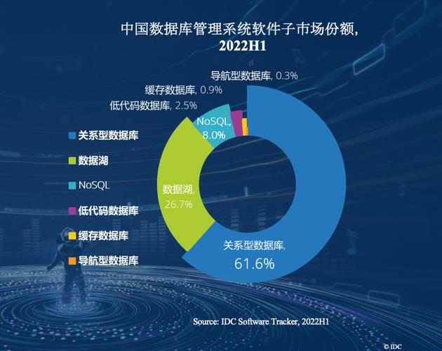 idc数据增长页面数据过期(idc数据增长页面数据过期了)