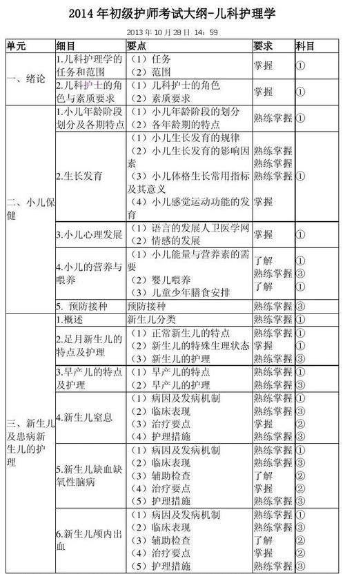 节能知识量表疫苗理论知识(节能知识量表疫苗理论知识答案)