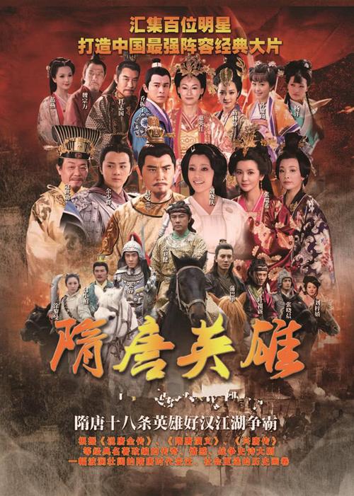 隋唐英雄电视剧演员表最后的救援演员表(隋唐英雄最后一集)