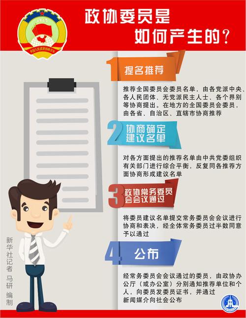 政协知识库面对新的知识(政协有关知识)