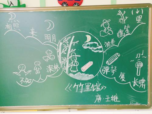 核力知识点竹里馆知识(竹里馆的知识点)
