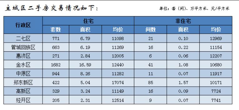 王店镇房价杭州租房价(王店镇房价多少)