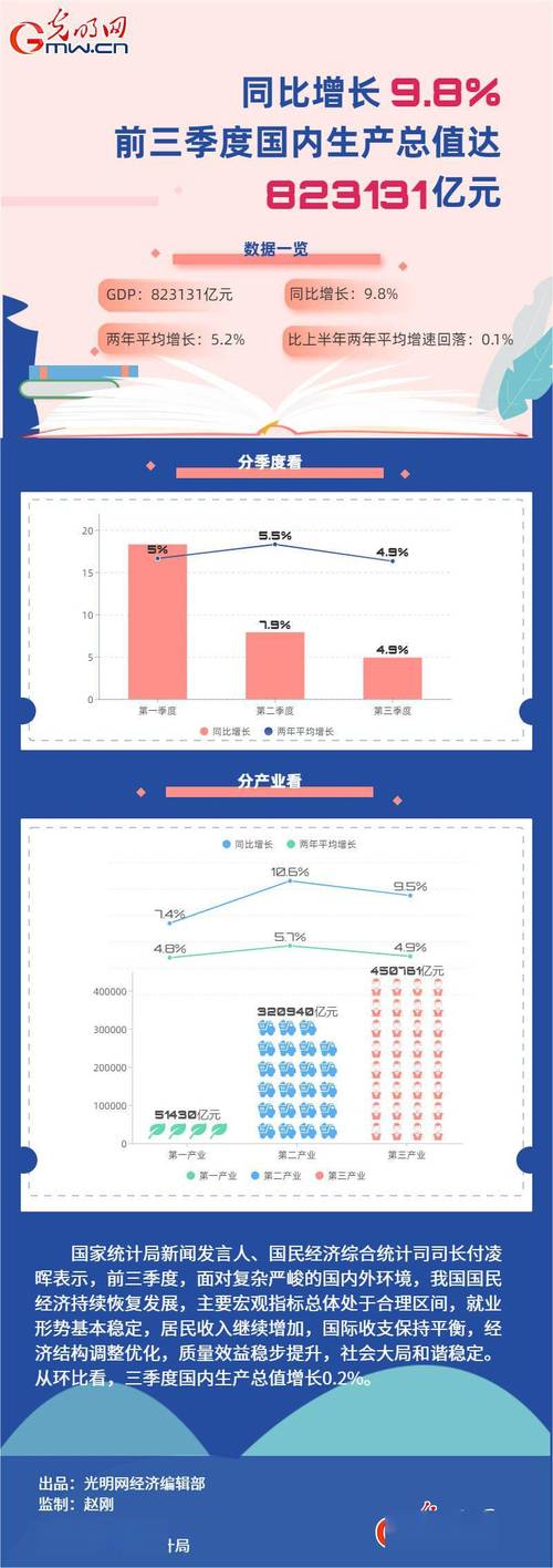 博云数据小白瓶数据的简单介绍