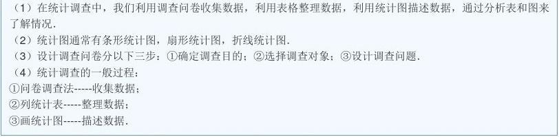 整理与数据数据水平叠加的简单介绍