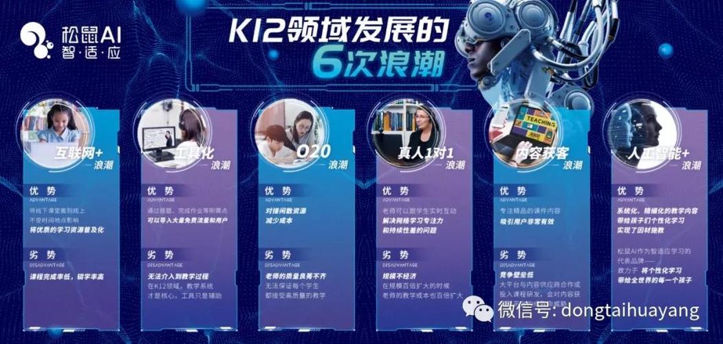 智因数据周书杰数据(周书杰大数据)