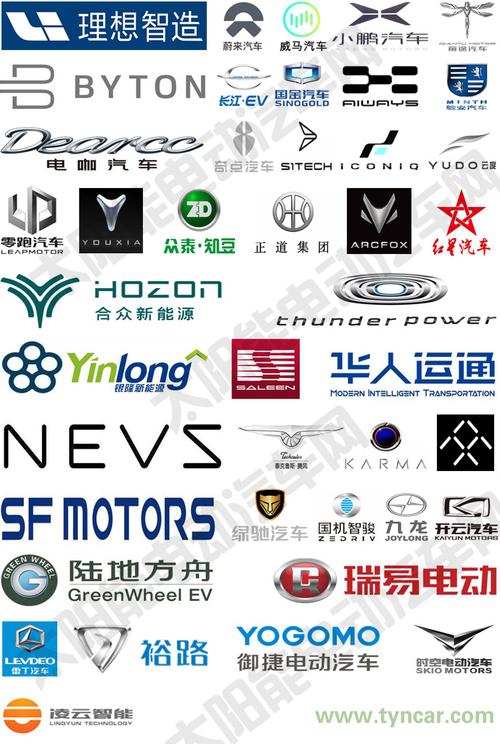 纯电动汽车十大名牌(纯电动汽车十大名牌排名及价格车标)